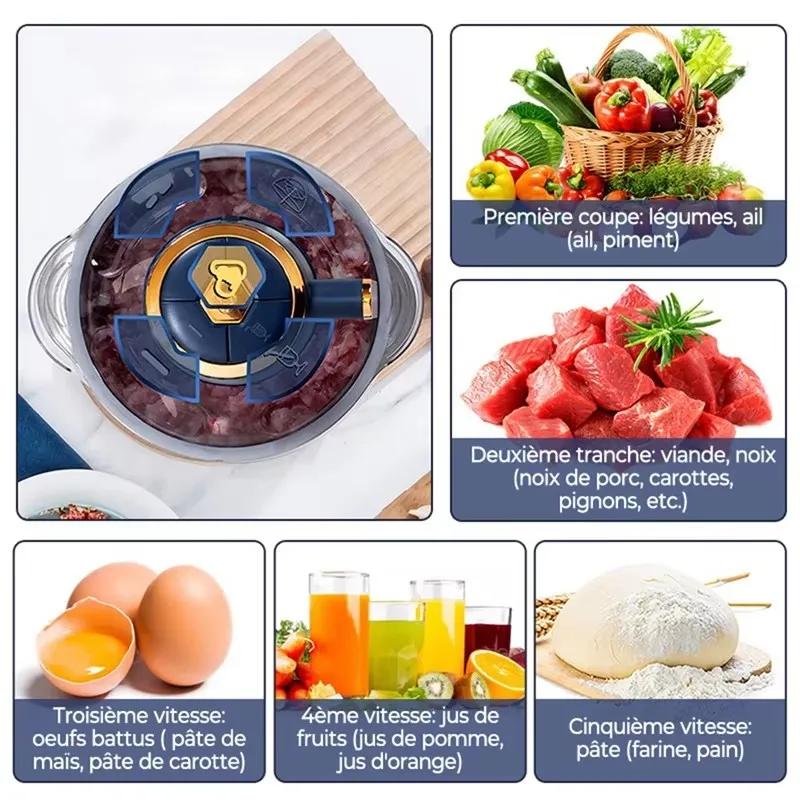 Электрическая мясорубка-измель – обзор и цена Food Processor Large