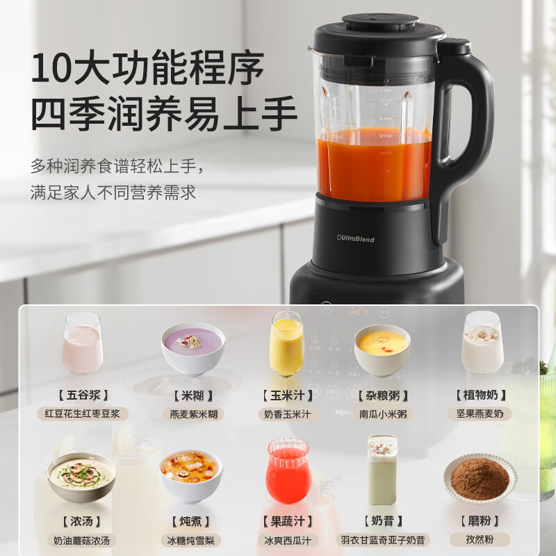 Многофункциональный настенный  – обзор и цена Food Processor Large
